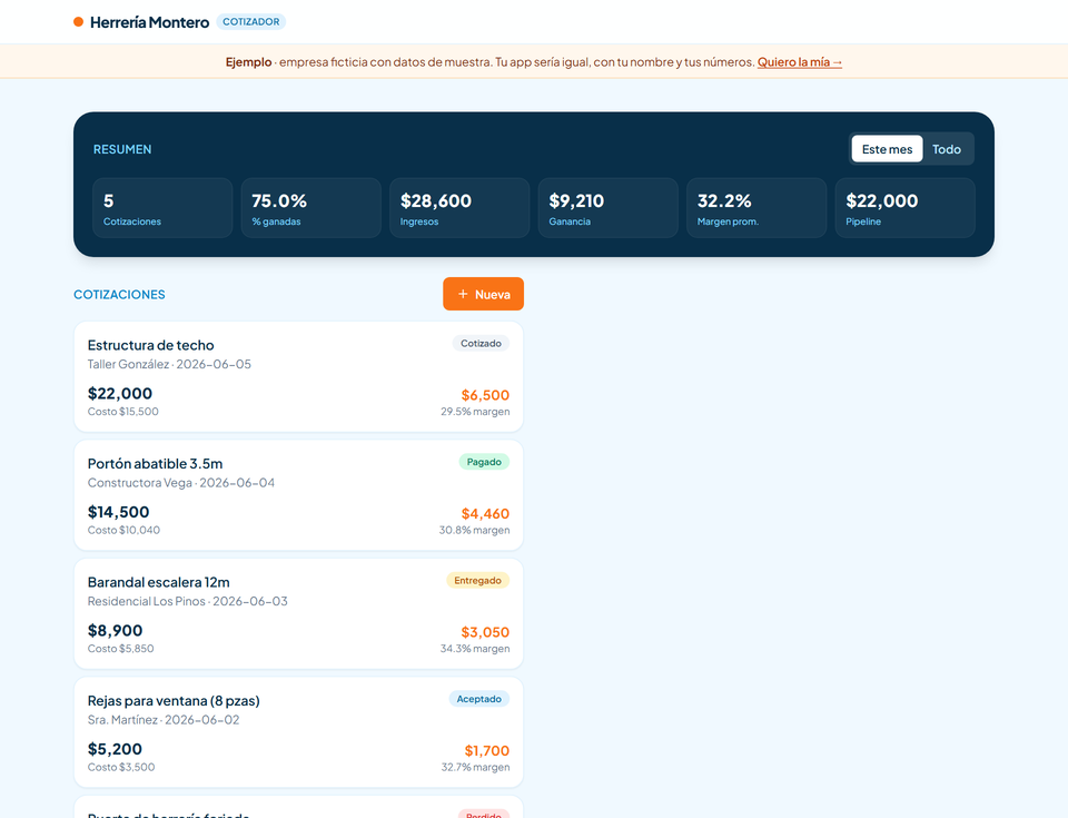 Example of a Thoda dashboard: real revenue, profit and margin with quote cards